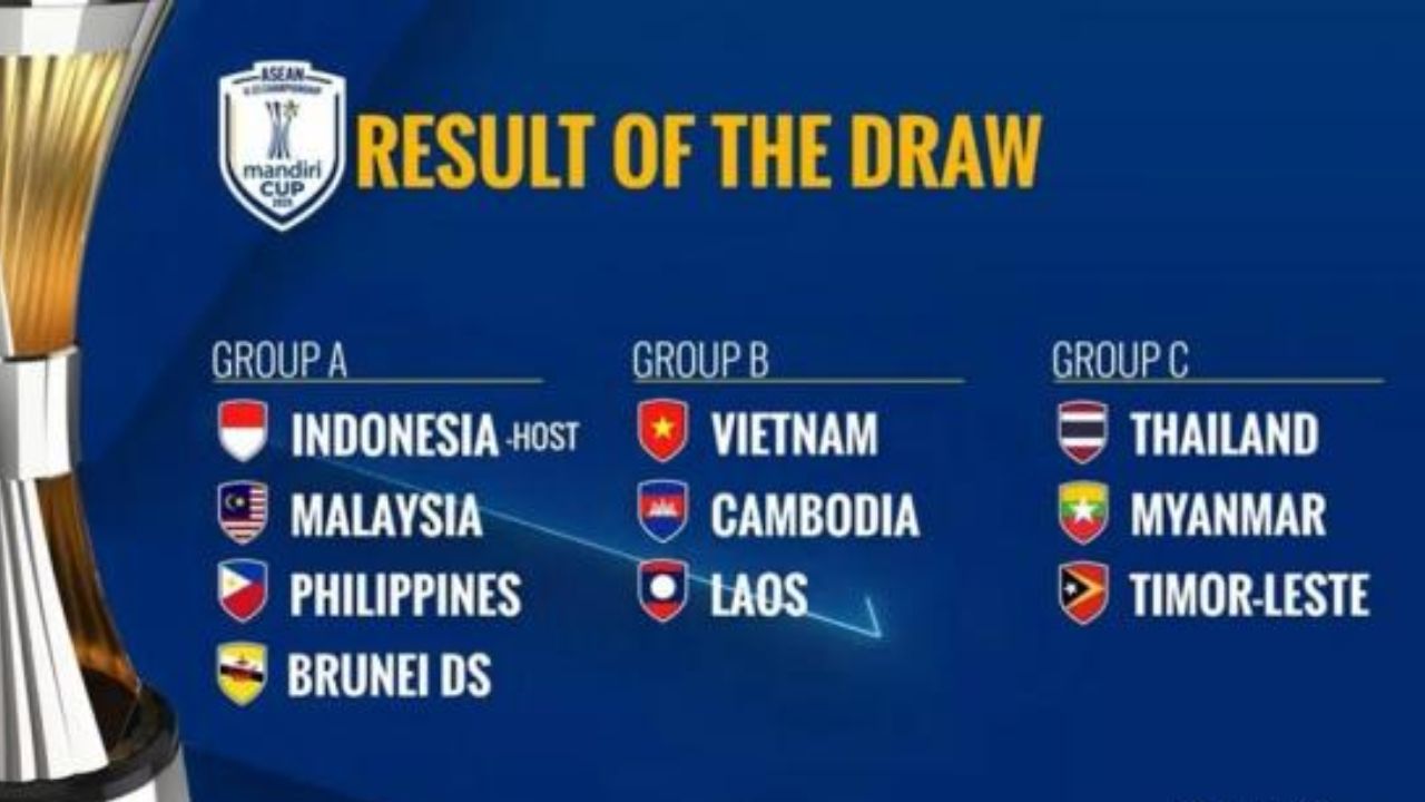 Jadwal Piala AFF U23 Tahun 2025, Gerald Vanenburg Siap Berikan Prestasi Pertama Untuk Indonesia!