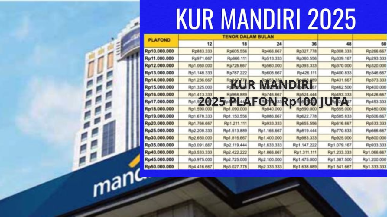 Update Tabel Angsuran KUR Mandiri 2025 Spesial Agustus! Plafon Rp100 Juta Cicilannya Mulai Dari Rp300 Ribuan