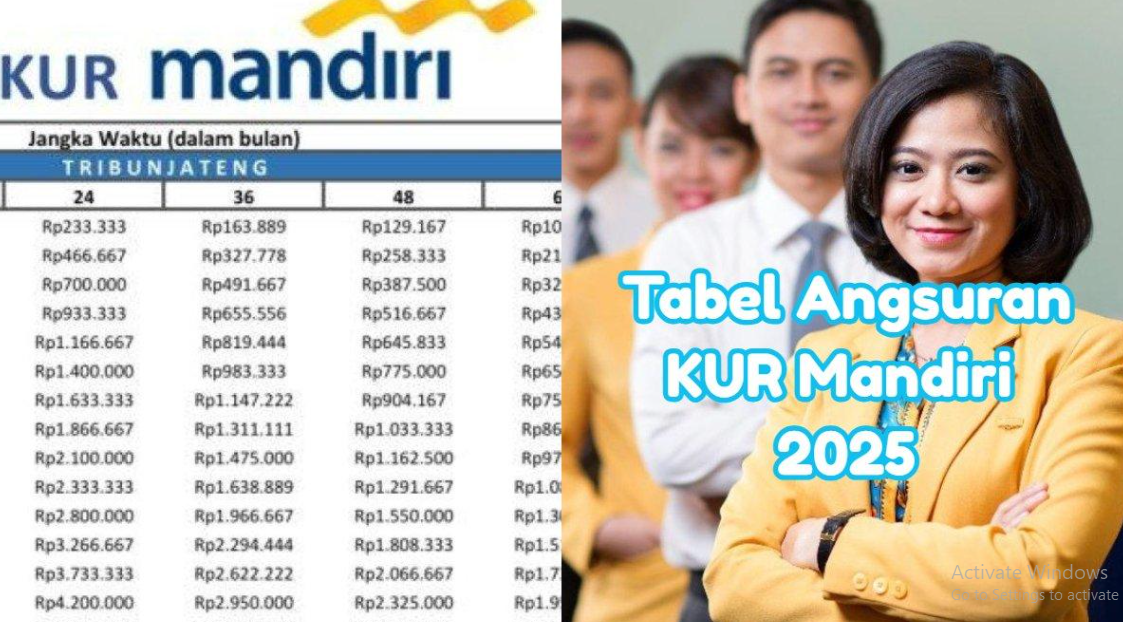 Bunga Tetap 6%! KUR Mandiri 2025 Jadi Incaran, Ini Perhitungannya!
