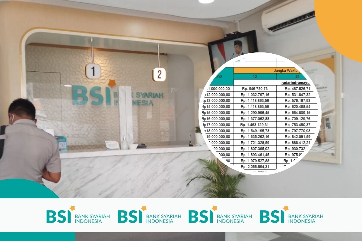 Intip Cicilan 1-3 Tahun KUR BSI 2025 Pinjaman 100 Juta, Tak Perlu Jaminan Sertifikat Rumah