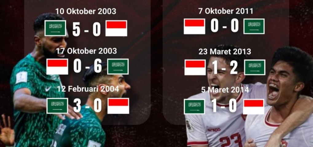 Indonesia Dihantui Mimpi Buruk Jelang Lawan Arab Saudi pada Round 3, Rapor Merah 12 Pertemuan Selalu Kalah