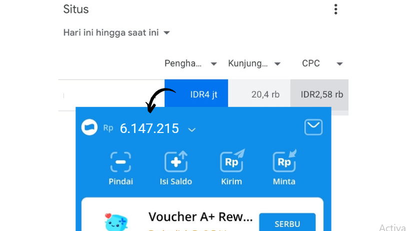 Rahasia Kerja Sampingan dari Rumah Bisa Cuan Rp4 Juta Sehari? Begini Cara Hasilkan Saldo DANA Gratis dari Web