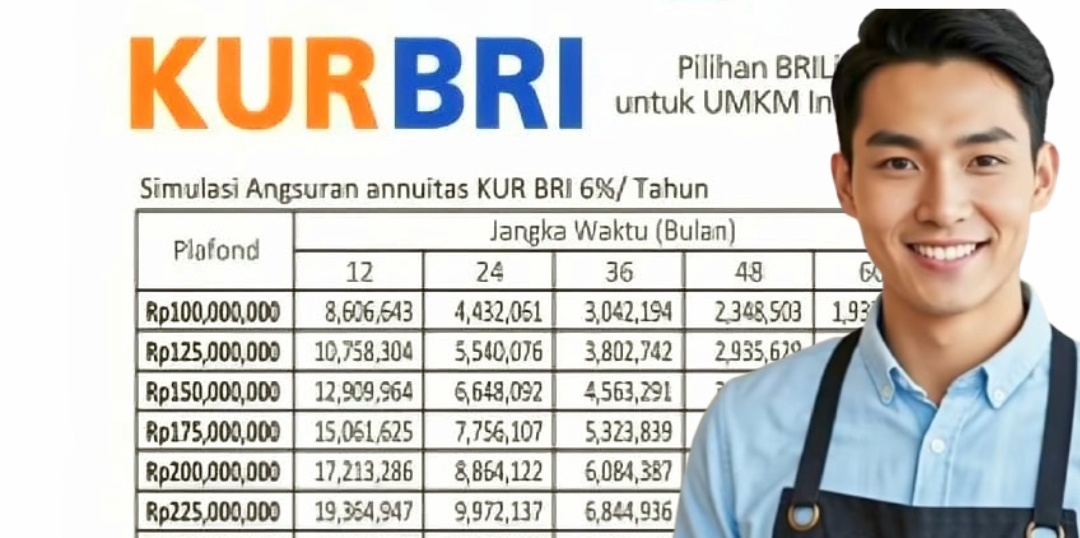 Apakah Pinjaman KUR BRI 100 Juta Pakai Jaminan? Oh Ternyata Begini Skema Angsuran Serta Cicilan Rendahnya