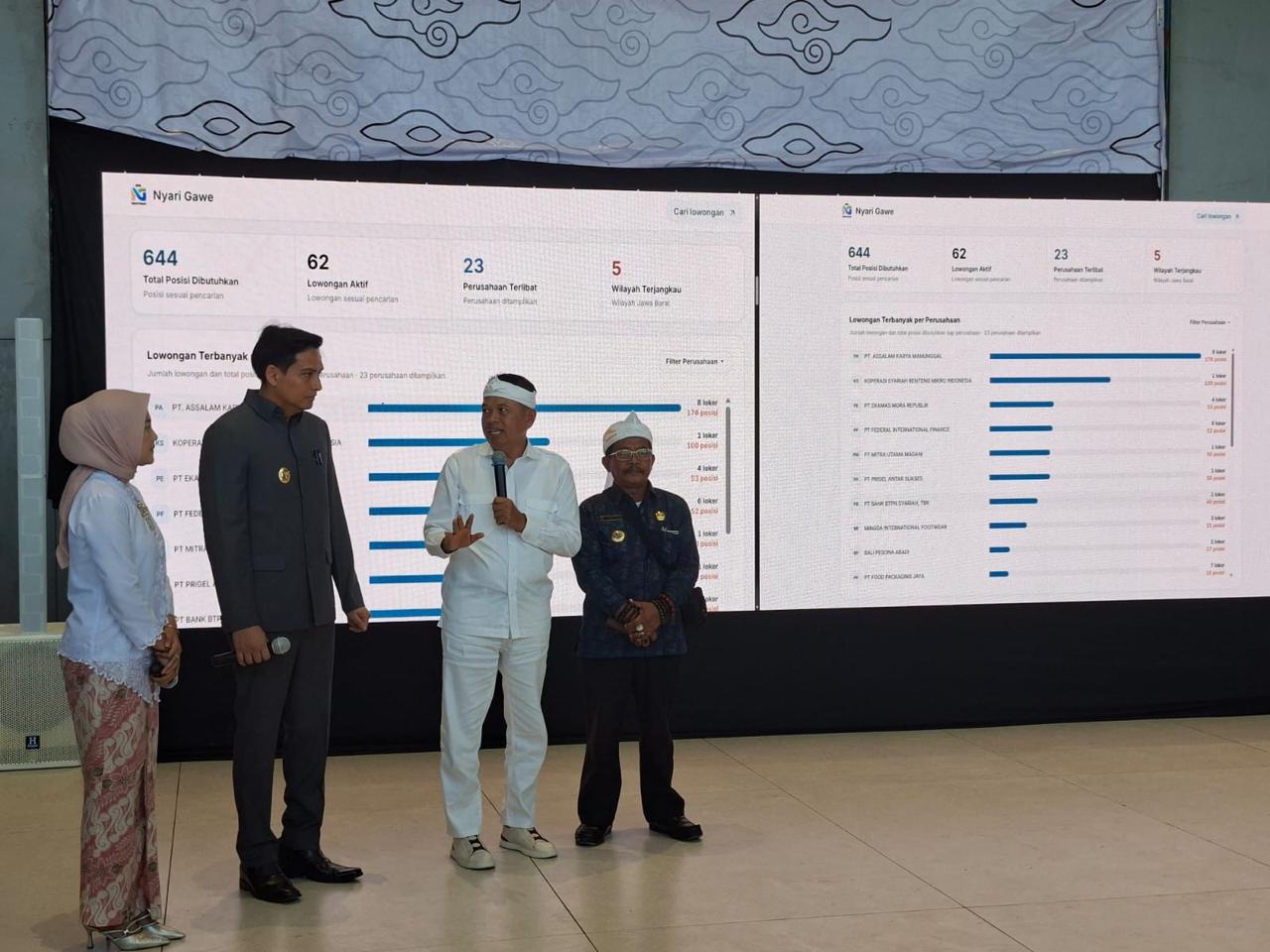 Industri di Indramayu Terus Tumbuh, Peluang Kerja Tersedia