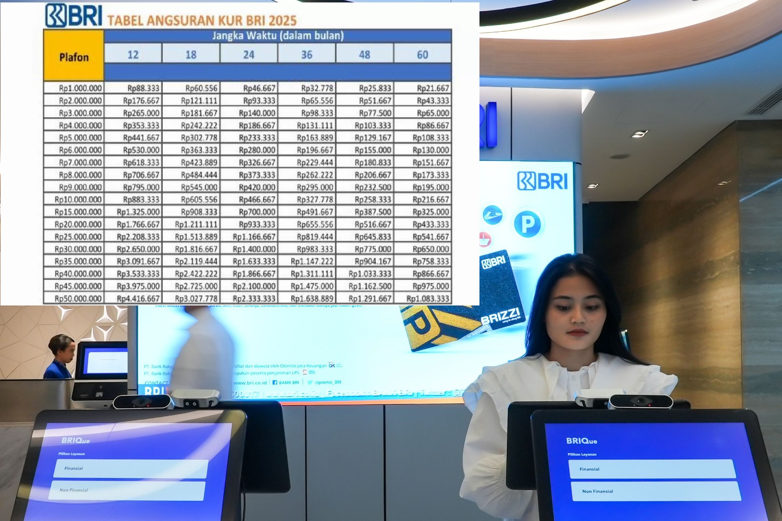Pinjaman KUR BRI 2025: Modal KTP Bisa Cair Rp10 Juta, Bayar Ringan Mulai Rp100 Ribuan Aja! Ini Cara Ajukanya