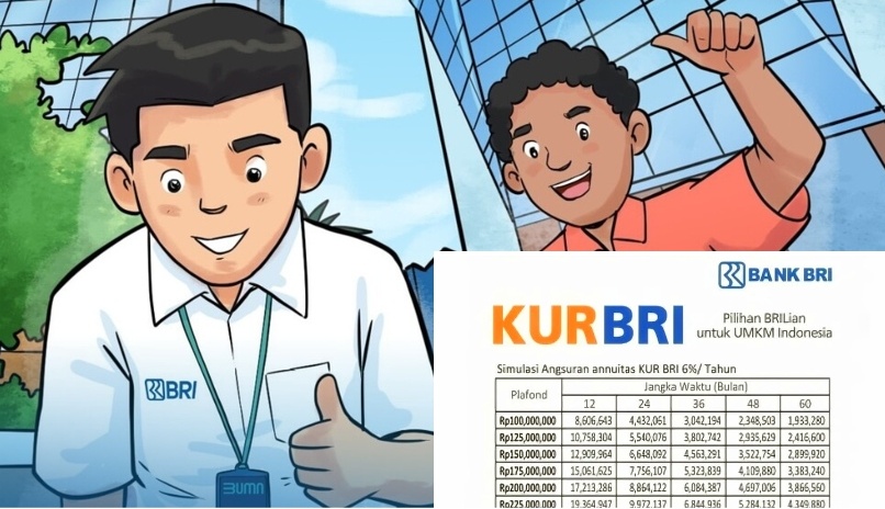 Pengajuan Bisa Lewat HP, Begini Cara Akses Pinjaman KUR BRI 2025 15 Juta, Cicilan 5 Tahun Cuma 325 Ribu! 