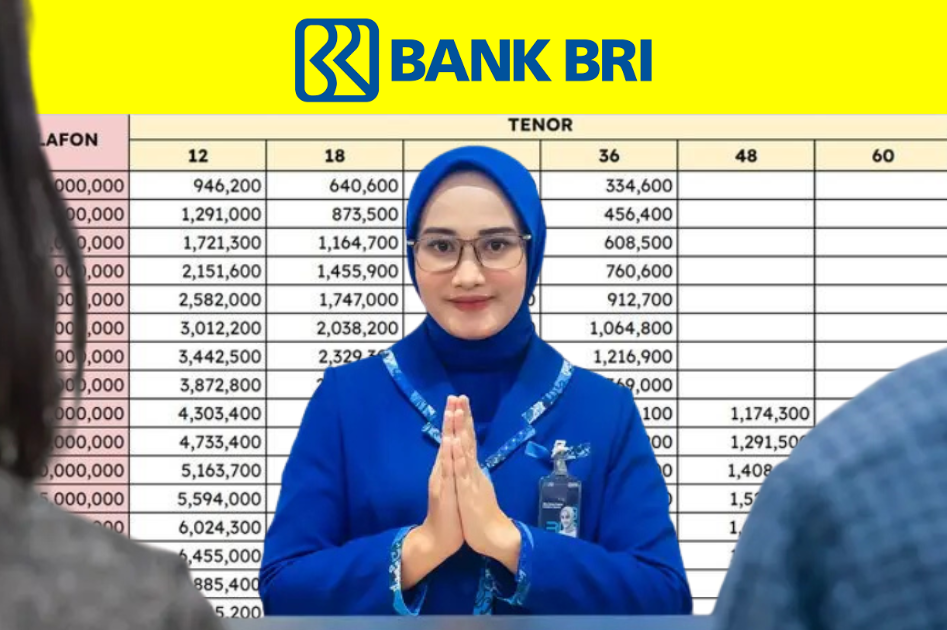 Pinjam Modal Usaha Hingga Rp150 Juta? Cek Tabel KUR BRI 2025 Terbaru, Lengkap Dengan Angsuran Dan Syarat!