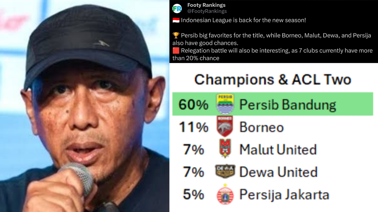 Media Internasional - Rahmad Darmawan Predilsi Persib Bandung Juara Lagi BRI Super League Musim Ini