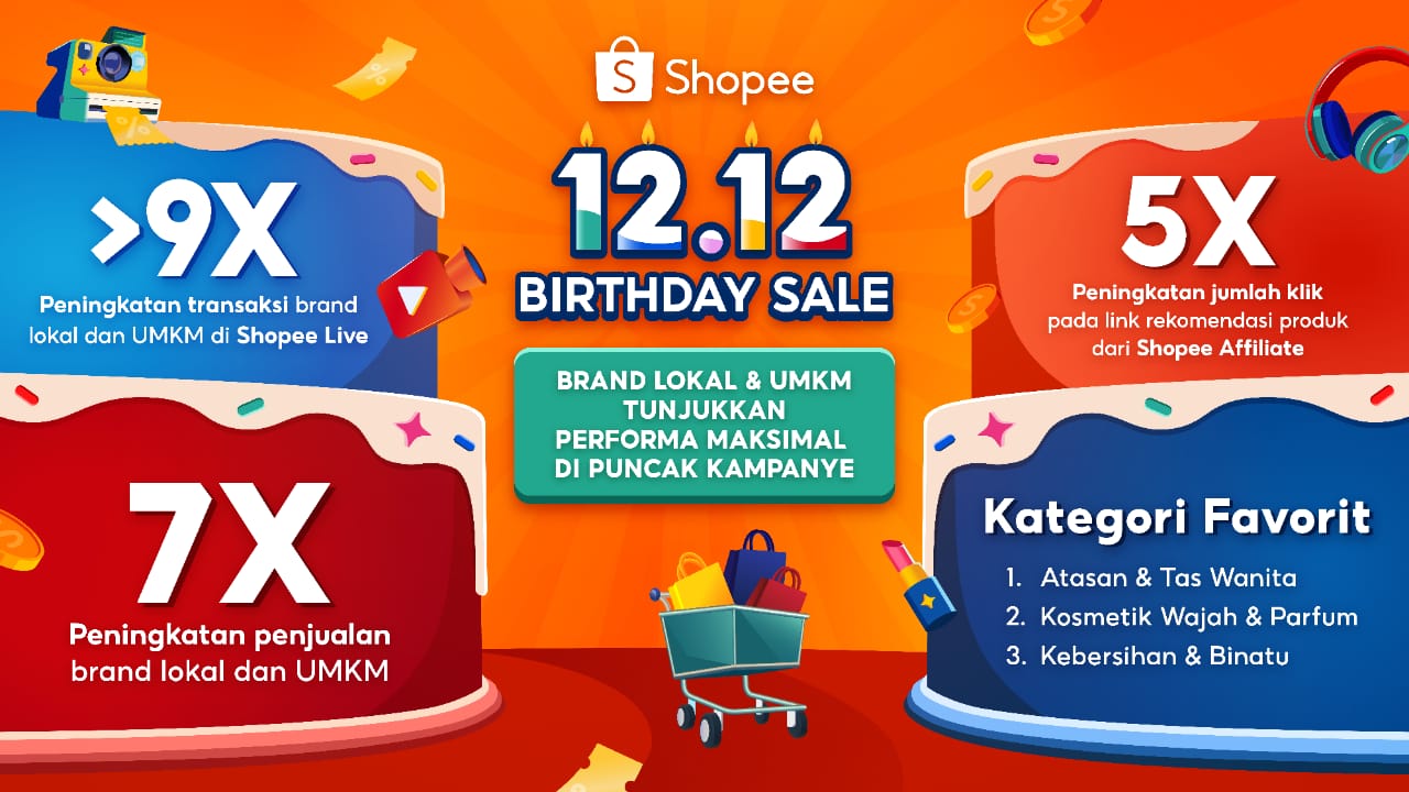 Shopee 12.12 Birthday Sale: Brand Lokal dan UMKM Catatkan Peningkatan Penjualan Hingga 7 Kali Lipat! 