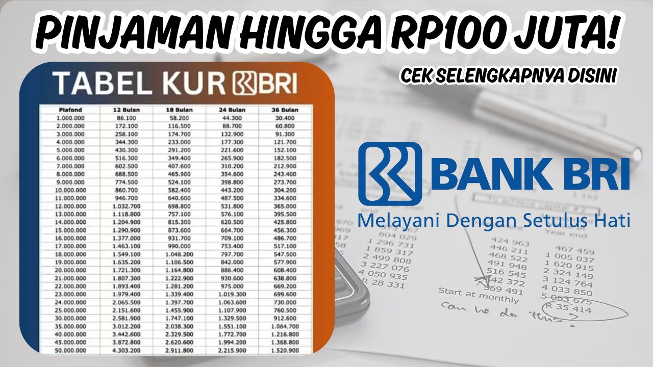 Modal Usaha Hingga Rp100 Juta Buat Kamu! Simak Rincian Tabel KUR BRI Juli 2025 Pinjaman Rp100 Juta ke Atas Ini