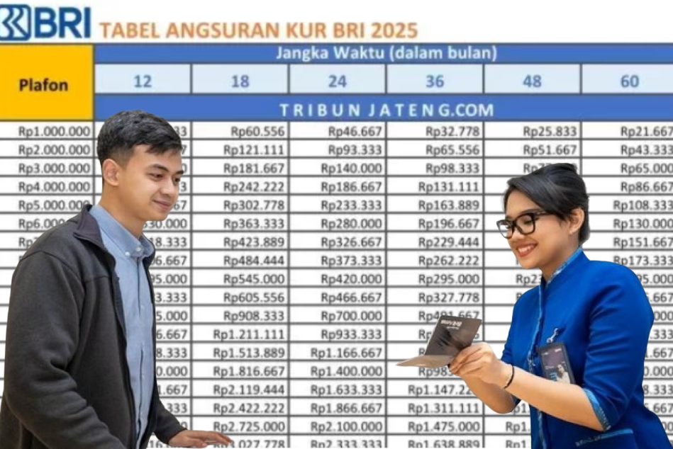 Mulai Dari Rp1 Juta? Cek Simulasi Pinjaman KUR BRI 2025 Terbaru Dengan Persyaratan Lengkap Untuk UMKM Di Sini!