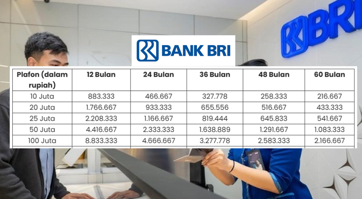 Cocok untuk UMKM, Simak Tabel Pinjaman KUR BRI 100 Juta 2025 Terbaru, Bunga Hanya 6 Persen Aja