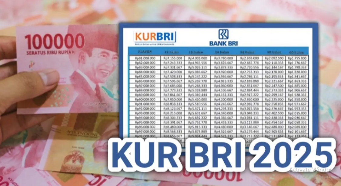Bikin Kaget! Angsuran KUR BRI 150 Juta Lebih Ringan dari Kredit Biasa!