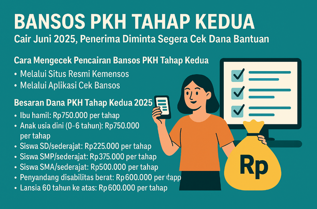 Bansos PKH Tahap Kedua 2025 Mulai Dicairkan, Apakah Bantuan Sudah Masuk ke Rekening Anda?