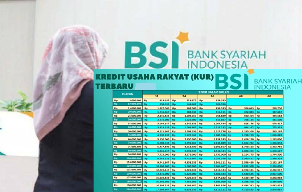 Butuh Pinjaman Halal dan Anti Riba? Ajukan ke KUR BSI 2025 Bisa Cair Hingga Rp500 Juta, Simak Syaratnya