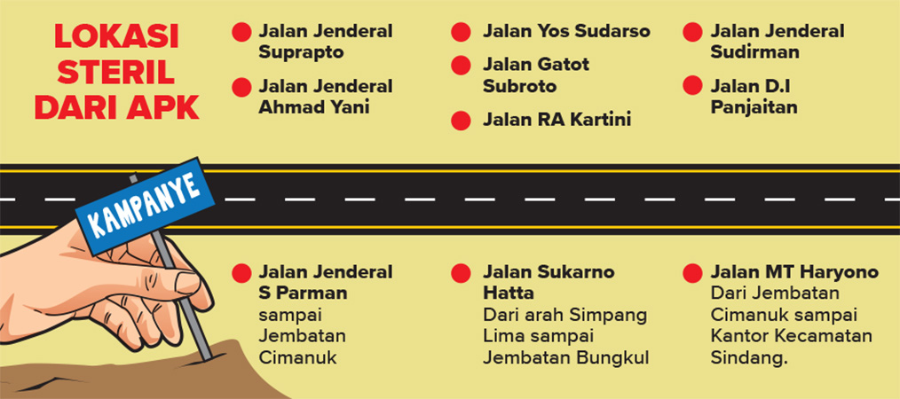 Inilah 10 Jalan Utama di Kabupaten Indramayu yang Harus Steril dari APK