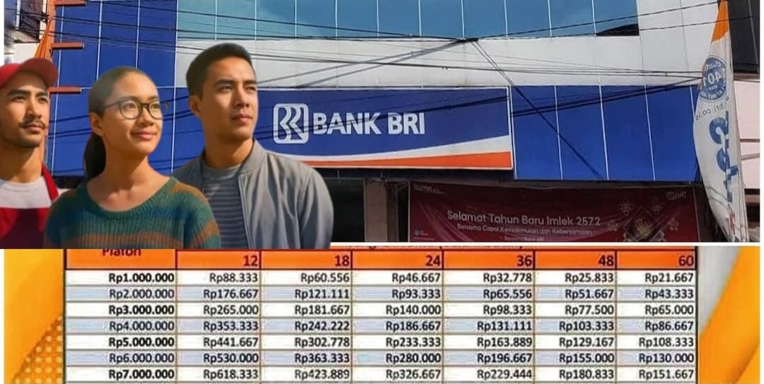 Ini Simulasi KUR BRI 100 Juta, Dapatkan Pinjaman Ringan Bisa Diangsur Hingga 5 Tahun, Cicilannya Segini Saja