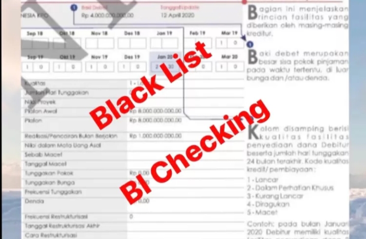 Sudah Kena Blacklist BI Checking Apakah Bisa Pinjam Lagi? Ini Tipsnya Agar Pengajuan Kreditmu Mudah Disetujui!