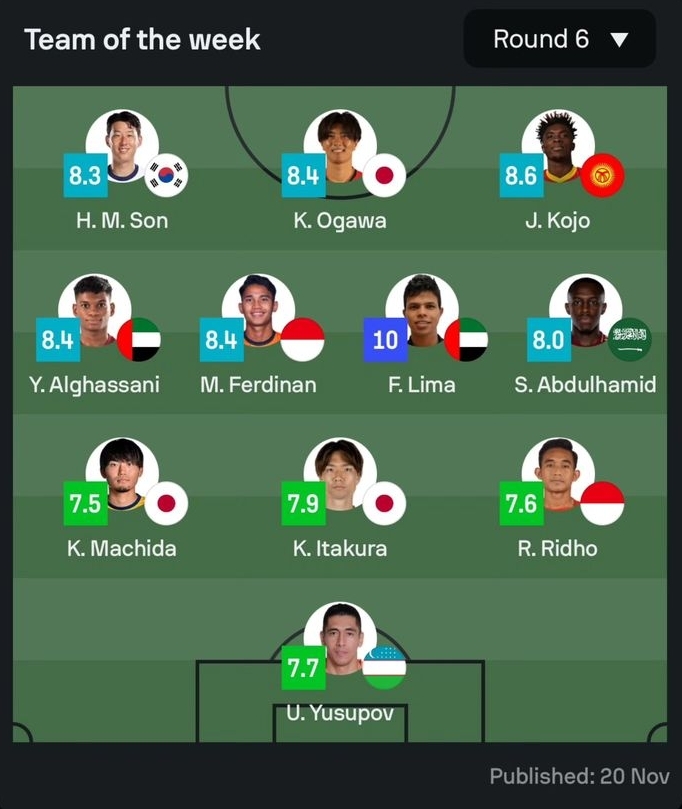 Gebrak Dunia! Marselino dan Ridho Masuk Team Of The Week Kualifikasi Pildun, Bintang Masa Depan Indonesia 