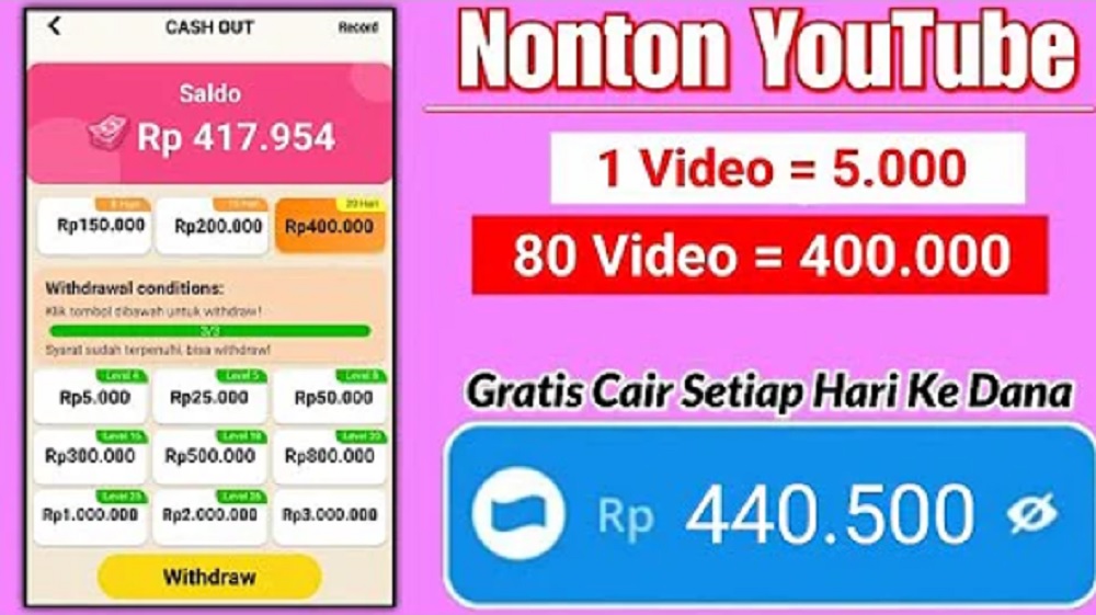 Dapatkan Withdraw Rp400.000 Cukup Tonton Video Singkat, Cairkan Uang Melalui Saldo DANA