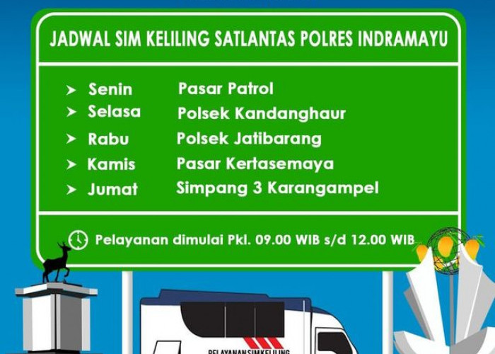 Jadwal SIM Keliling Polres Indramayu Selama Sepekan. Hari ini di Polsek Kandanghaur