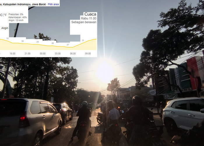 Suhu Udara Indramayu – Cirebon Hari Ini, Masih Panas Sampai Beberapa Hari ke Depan