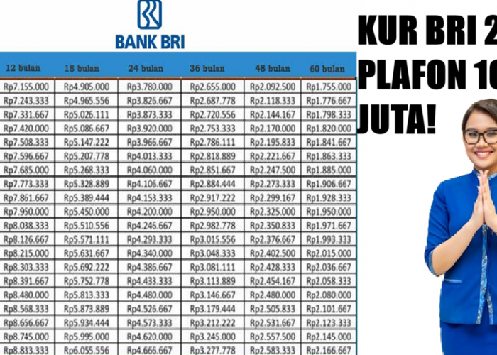 Pinjam Rp100 Juta di KUR BRI Angsurannya Berapa? Simak Tabel Angsuran Lengkap Beserta Syarat Pengajuannya 