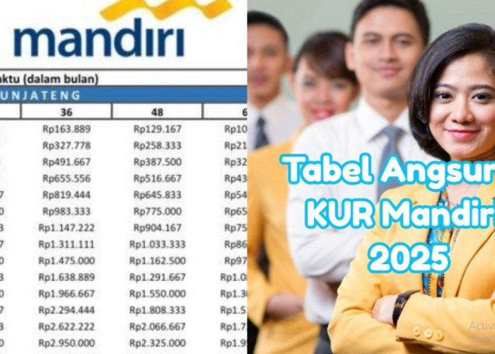 Buka Usaha Tanpa Galau Cicilan! Ini Tabel Angsuran KUR Mandiri Terbaru 2025