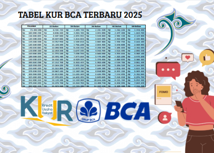 Pinjaman Modal Usaha? Cek Tabel Simulasi Cicilan KUR BCA Resmi 2025 Plafon Rp500 Juta Terbaru!