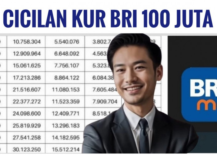 Rincian Cicilan KUR BRI 100 Juta 2025, Bunga Flat 6 Persen Angsuran Bisa Hingga 5 Tahun, Begini Skemanya