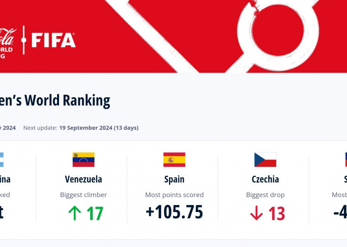 Ranking FIFA Timnas Indonesia Melesat Usai Tahan Imbang Arab Saudi, Malaysia Makin Tertinggal Jauh