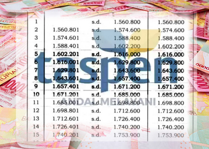 Cair Juli! Taspen Siapkan Gaji Pensiun PNS Golongan I-IV, Tertinggi Tembus Hampir Rp5 Juta, Ini Daftarnya