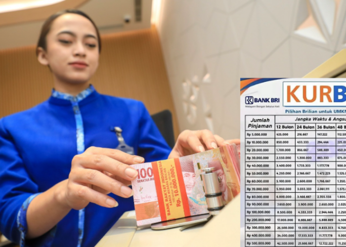 Cicilan Bulanan Cuma Rp33 Ribuan, Cek Angsuran Terendah KUR BRI 100 Juta Terbaru Edisi Bulan Agustus 2025