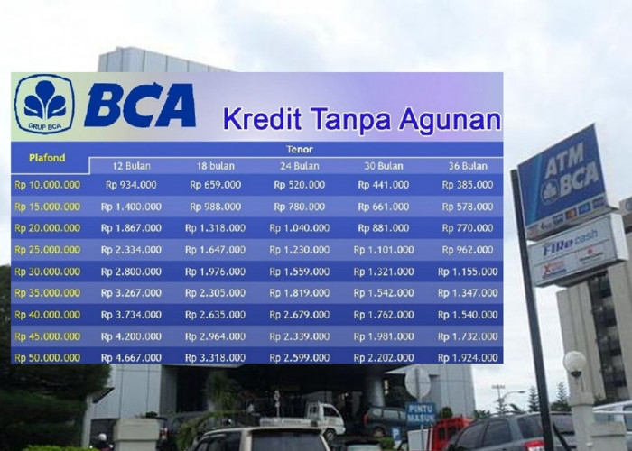 Cicilan Ringan, Tanpa Jaminan! Cek Berapa Angsuran Pinjaman 100 Juta di Bank BCA Personal Loan Sekarang!