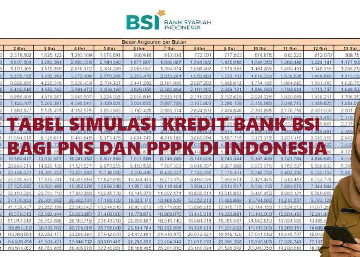 Kabar Gembira, PPPK Bisa Dapat Pinjaman Rp50 Juta Modal SK Aktif: Ini Syarat, Plafon, dan Tenor di Bank BSI