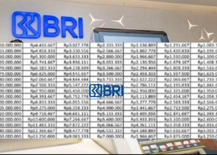 Mau Pinjam Modal? Jangan Ajukan KUR BRI Sebelum Baca Tabel Juli 2025 Ini!