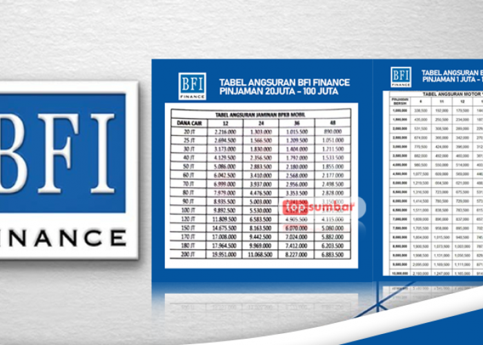 Bunga Cuma 0,76%! Inilah Simulasi Pinjaman BFI Finance Terbaru 2025