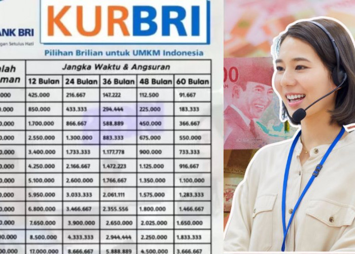 Simak Simulasi Angsuran KUR BRI Pinjaman 50 Juta, Bunga Rendah Bikin Tenang Bayar Cicilan