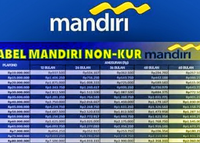Begini Simulasi Pinjaman Non KUR Bank Mandiri 2025, Limit Angsuran Rp250 Juta dengan Tenor Hingga 10 Tahun