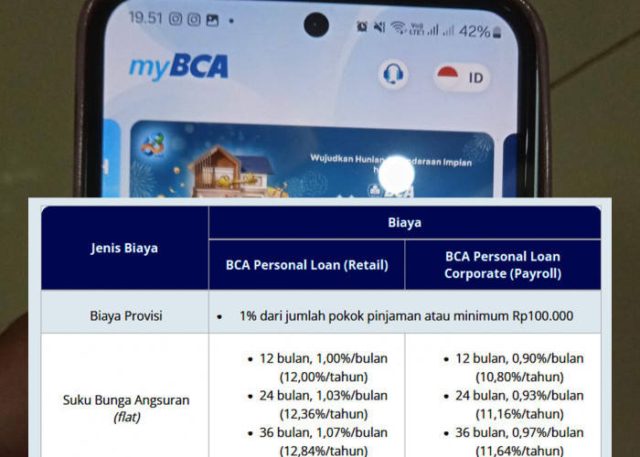 Butuh Modal Usaha dengan Cepat, Kredit Tanpa Agunan Bank BCA Jadi Solusinya, Cek Limit dan Tabel Angsurannya