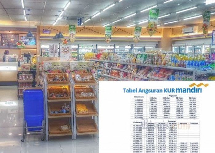 Mau Punya Indomaret Sendiri tapi Terhalang Modal? Pinjaman Bank Mandiri Hingga Rp500 Juta