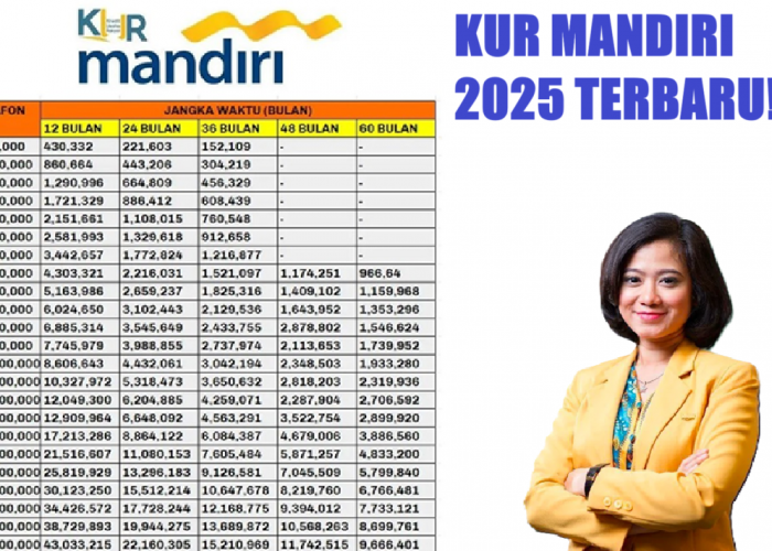 Caranya Gampang! Intip Cara Pencairan KUR Mandiri 2025 Plafon Rp50 Juta Lengkap Dengan Syarat Terbarunya!