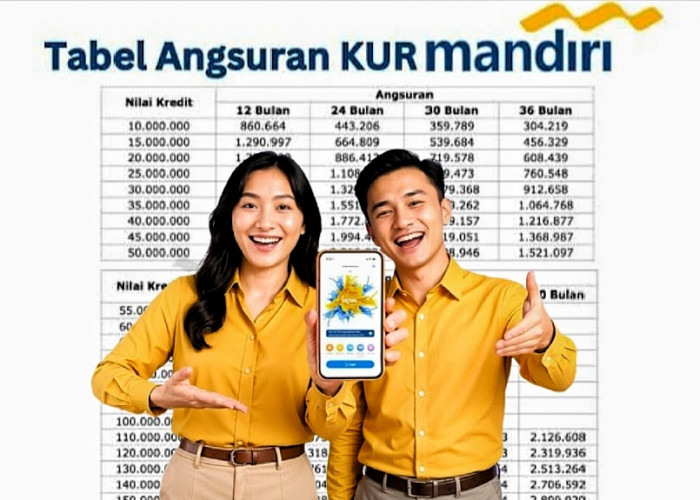 KUR Mandiri 2025 Tabel Angsuran Miliki Bunga 6 Persen, Berikut Limit Angsuran 500 Juta, Plus Tenor 5 Tahun