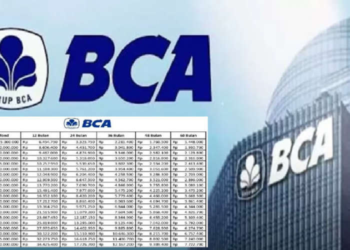 KUR BCA 2025 Kembali! Sekarang Bisa Pinjam Hingga Rp200 Juta, Simak Tabel Angsuran dan Syarat Terbarunya