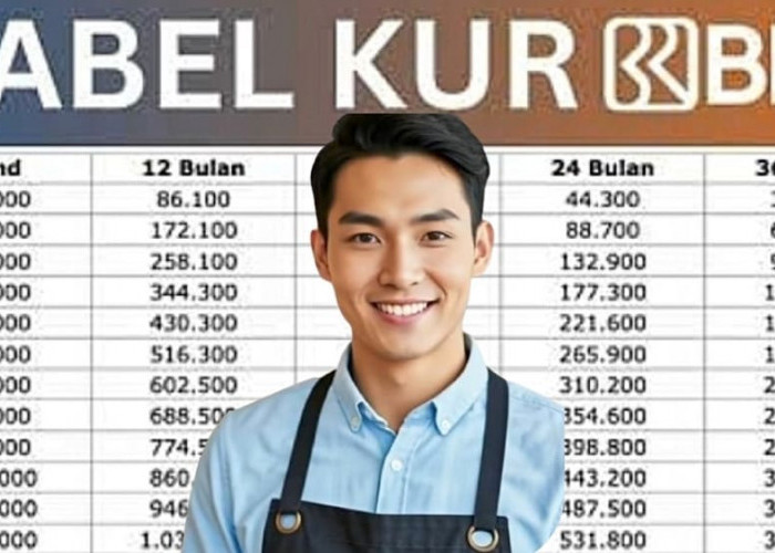 Mau Dapat Modal Usaha Banyak? Yuk Mari Ajukan Pinjaman KUR BRI Tabel 100 Juta, Bisa Diangsur 5 Tahun