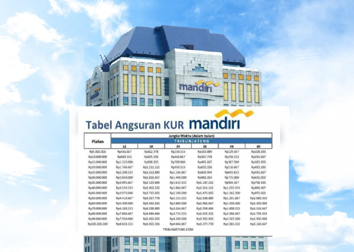 Update Tabel Angsuran KUR Mandiri 2025 Pinjaman Hingga Rp500 Juta! Simak Tenor dan Syarat Lengkapnya