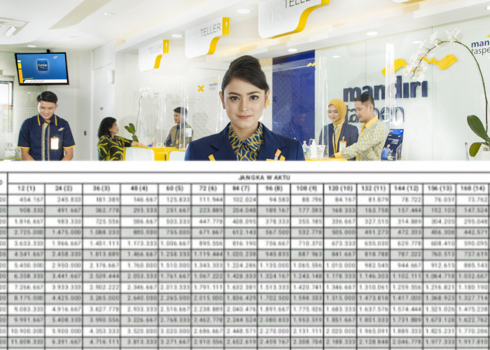 Tabel Pinjaman Pensiun Mandiri Taspen, Limit Hingga Rp500 Juta, Lengkap dengan Cara Pengajuan