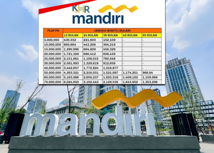 Tabel Angsuran KUR Mandiri 2025: Cicilan Paling Murah Pinjaman Rp10 Juta Tanpa Jaminan