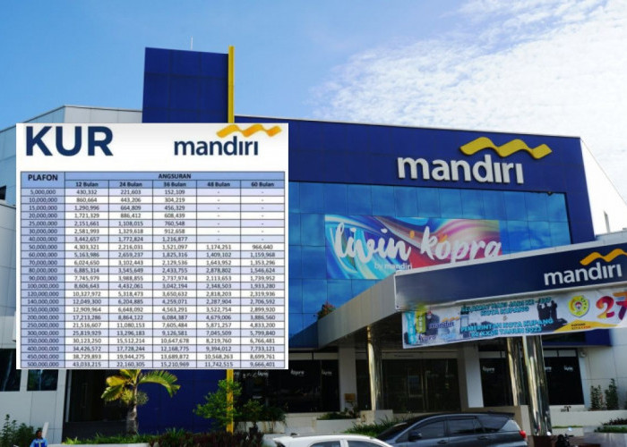 Mau Upgrade Usaha? Cek Tabel Angsuran Terbaru KUR Mandiri 2025, Plafon Besar Cicilan Mulai 190 ribuan! 