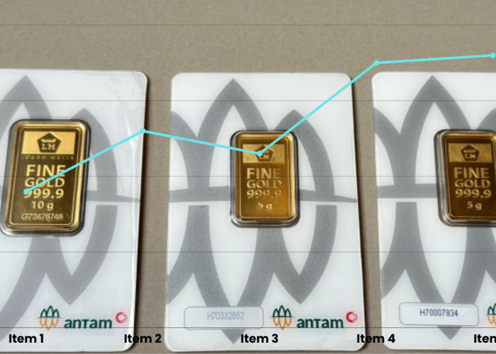 Update Harga Emas Antam Edisi Juli 2025: Naik Rp10.000 Per Gram, Simak Skema Lengkapnya 